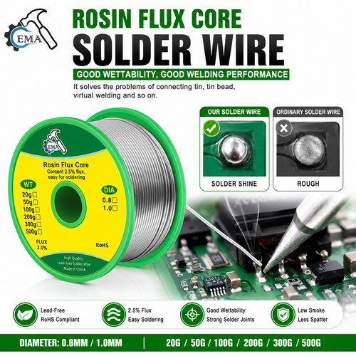 Lead free solder - lead,